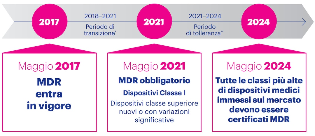 2020-10-12 22_58_36-Materiali per video vettoriali.pdf - Work - Microsoft Edge.png