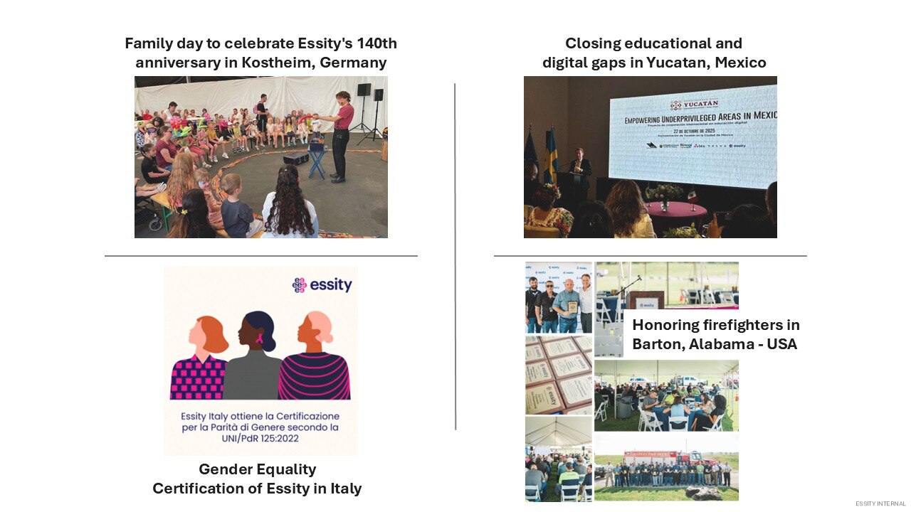 Making Progress, Celebrating Milestones