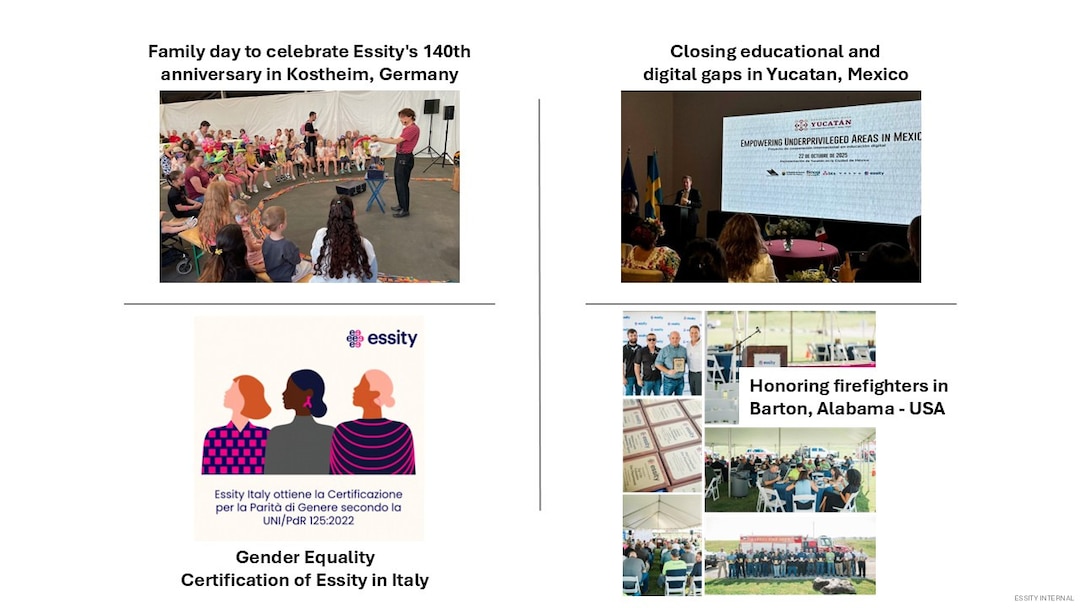 Making Progress, Celebrating Milestones