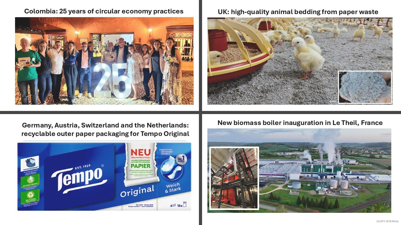 Circular Solutions And Footprint Reduction