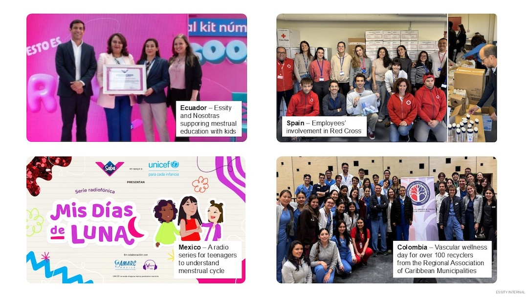 Driving Positive Impact