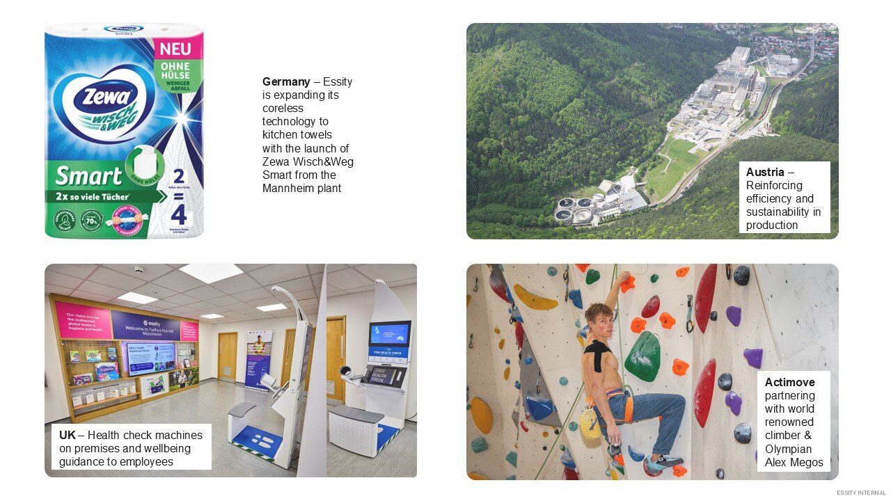 Innovation Serving Performance, Sustainability And Well Being