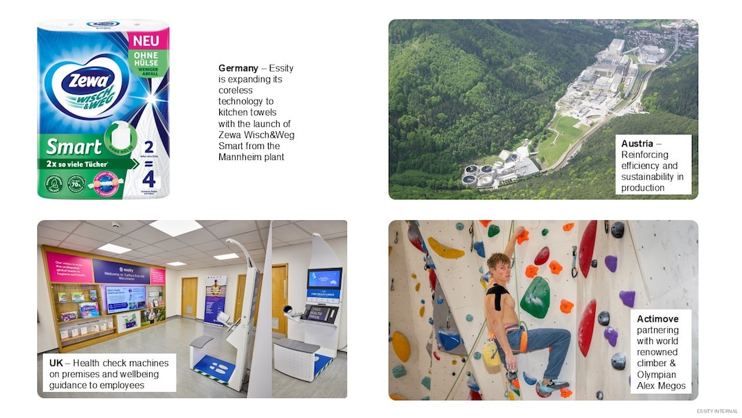 Innovation Serving Performance, Sustainability And Well Being