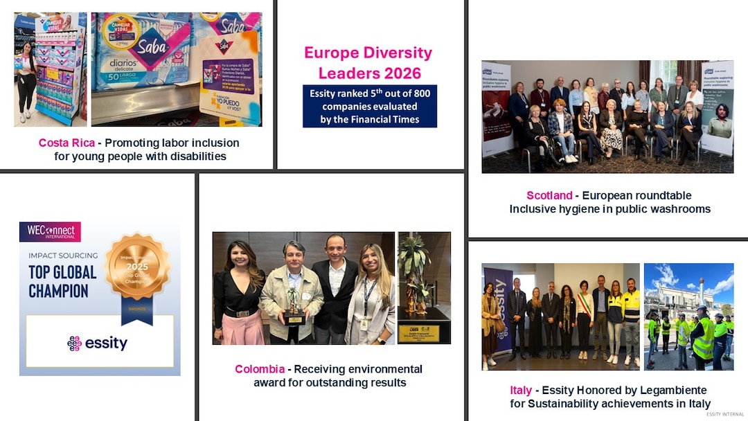 Leading Change In Sustainability