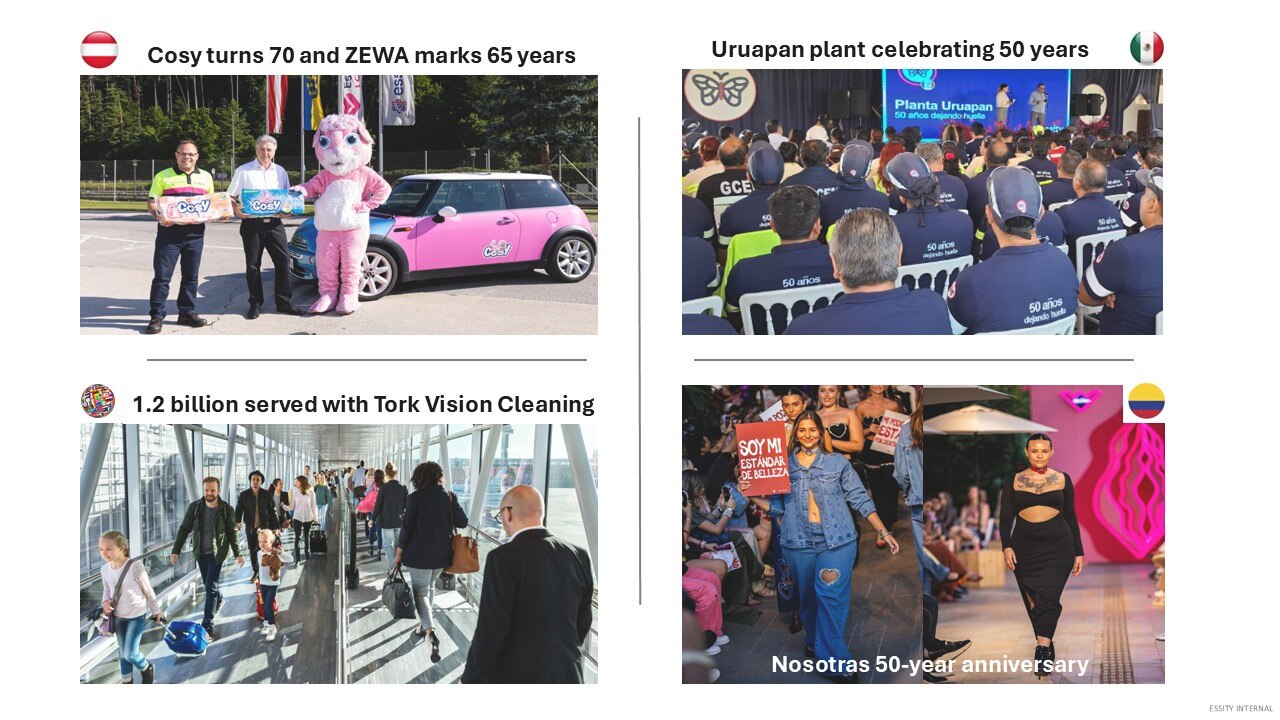 Celebrating lasting commitment and progress