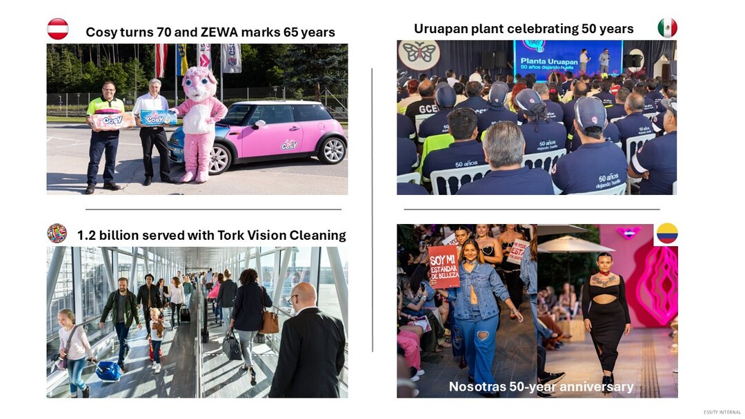 Celebrating Lasting Commitment And Progress