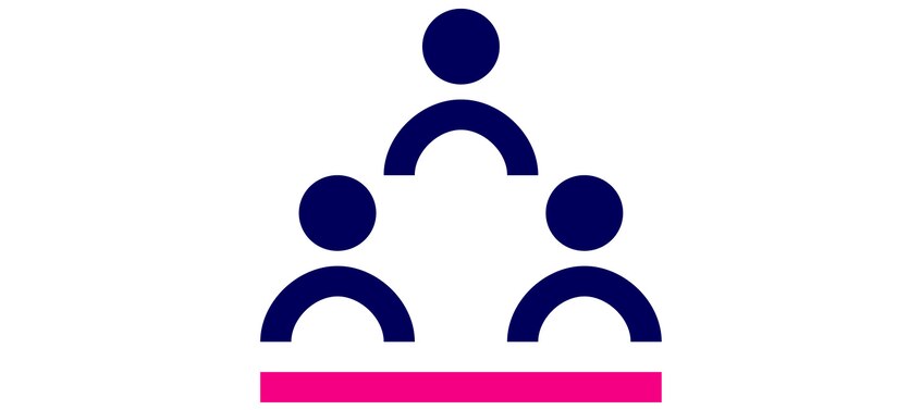 Organization and Management
