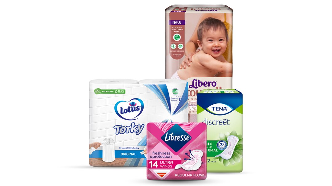 Essity Produkter