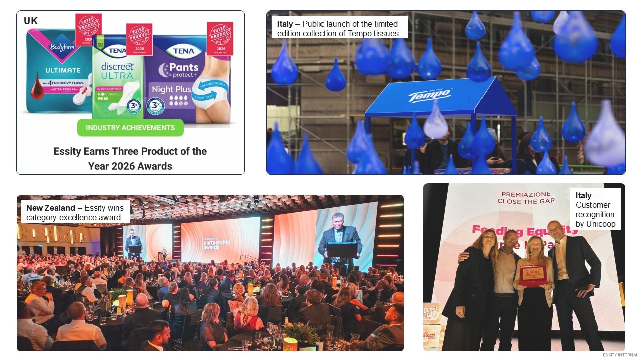 Brands, Recognition And Consumer Trust