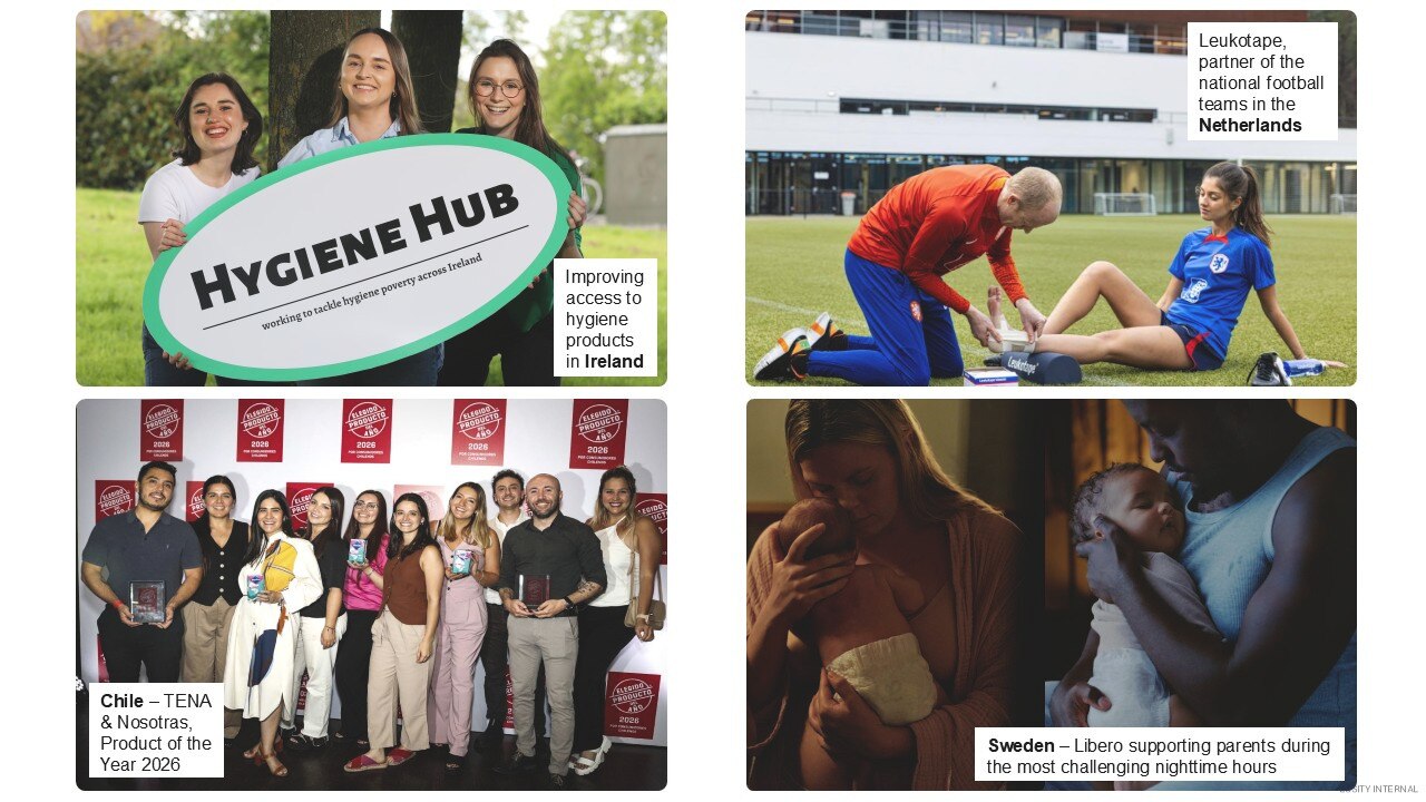 Supporting Wellbeing Through Brands And Partnerships