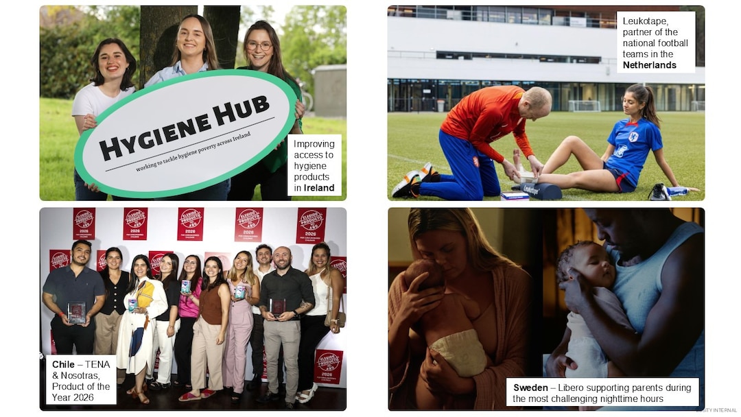 Supporting Wellbeing Through Brands And Partnerships