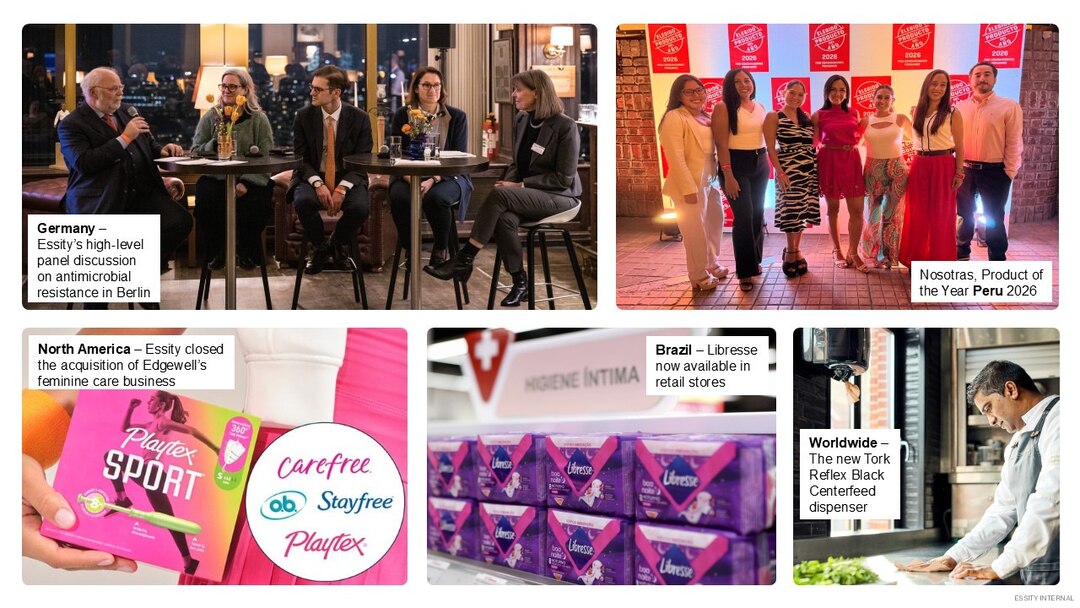 Innovation, Business Growth Opportunities And Sustainability