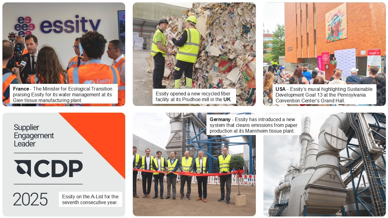 Investing In Sustainable Progress