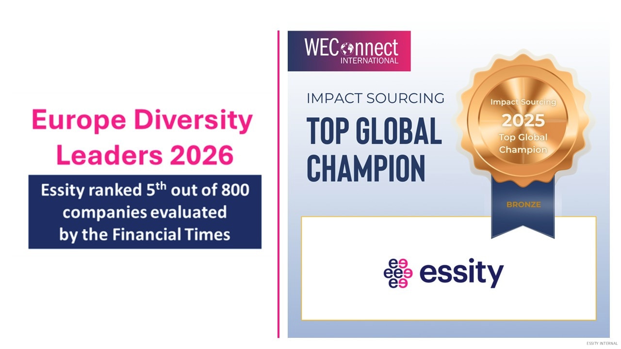 Essity Hohored With Two Prestigious Awards