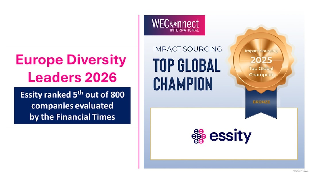 Essity Hohored With Two Prestigious Awards