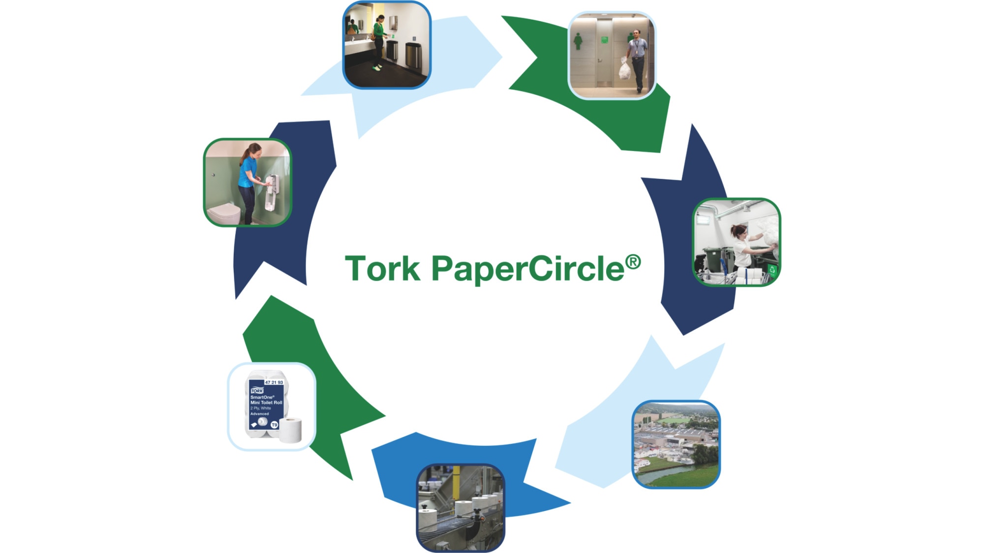 Paper Circle